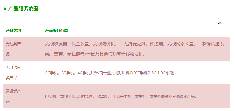 射頻無線檢測 射頻無線檢測