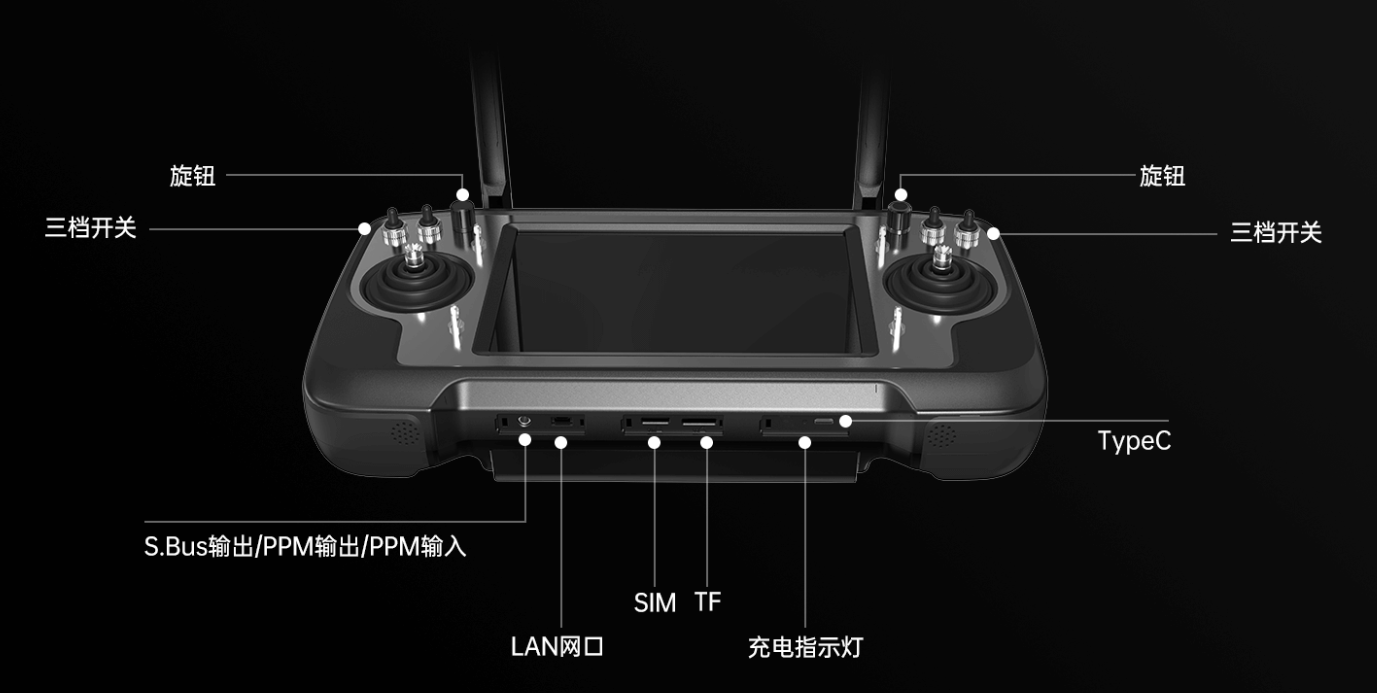 無人機+遙控器：工業(yè)級手持地面站（支持安卓系統(tǒng)）功能技術詳解