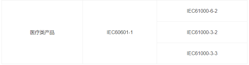 什么是IEC報(bào)告？