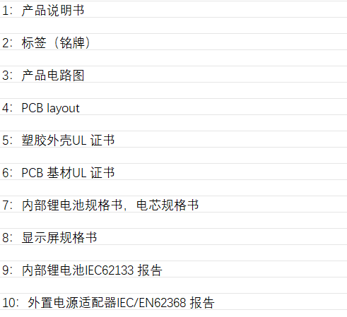 SAA、GEMS能效、?RCM認(rèn)證