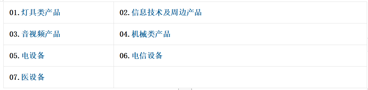 什么是ISED認(rèn)證？