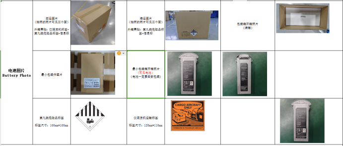 IP965空海陸運(yùn)鑒定書(shū)申請(qǐng)