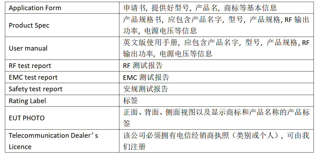 新加坡IMDA認(rèn)證 新加坡IMDA認(rèn)證
