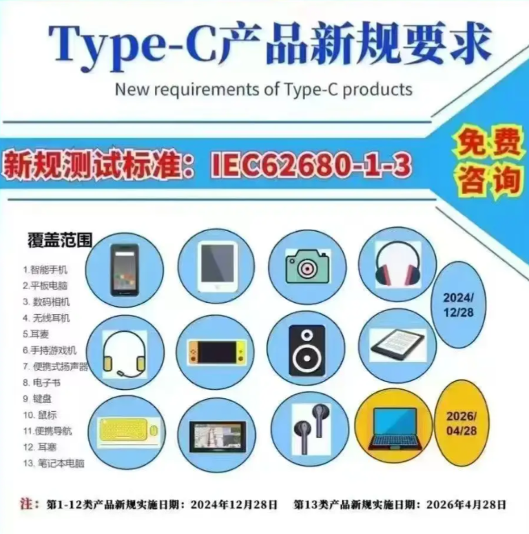 無線鍵盤鼠標(biāo)出歐盟無線通用充電器指令EN 62680